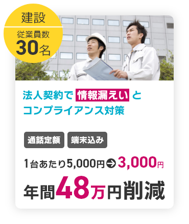 法人契約で情報漏えいとコンプライアンス対策
